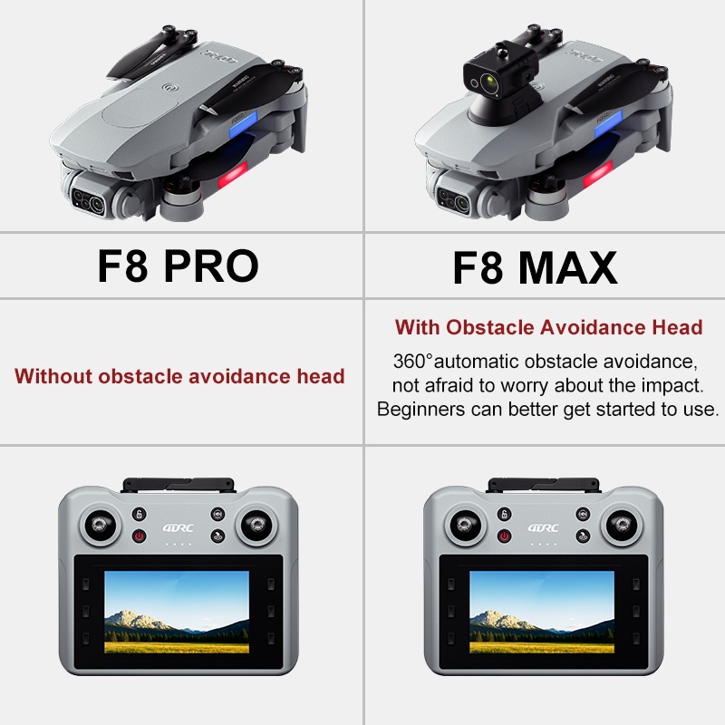 F8 MAX GPS 드론 전문가용 8K 카메라 5G W - Rc Helicopter Electric 리뷰 및 가격